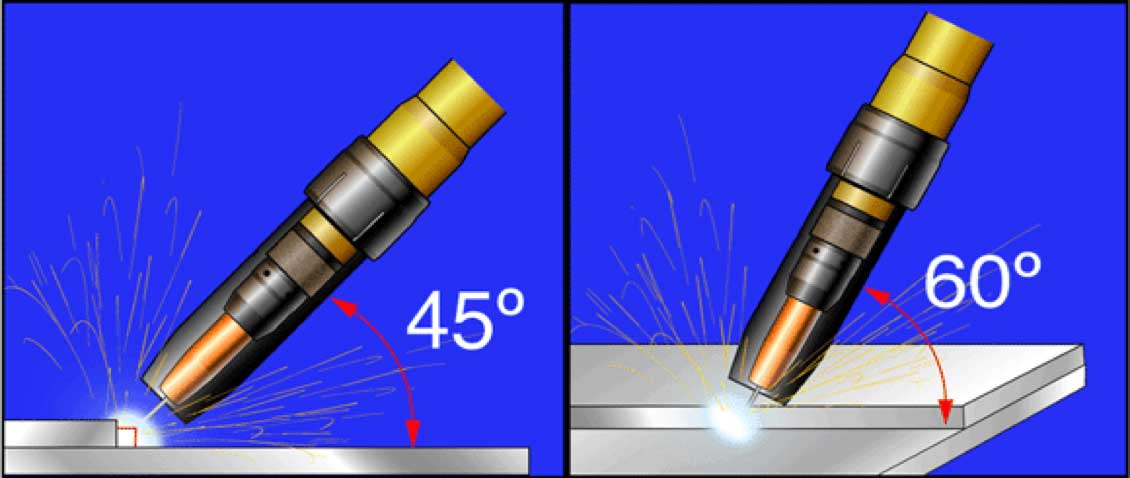 MIG Braze welding Angle 