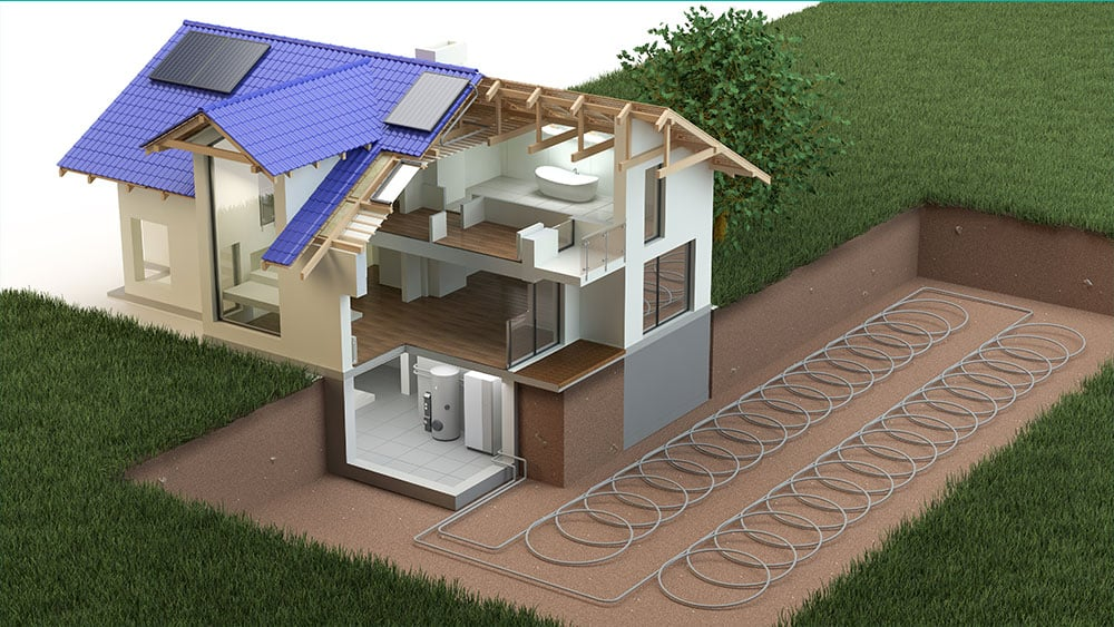 Types of Heat Pump