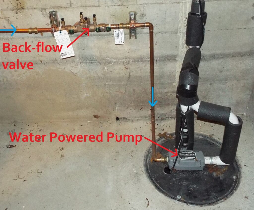 parts of sump pump